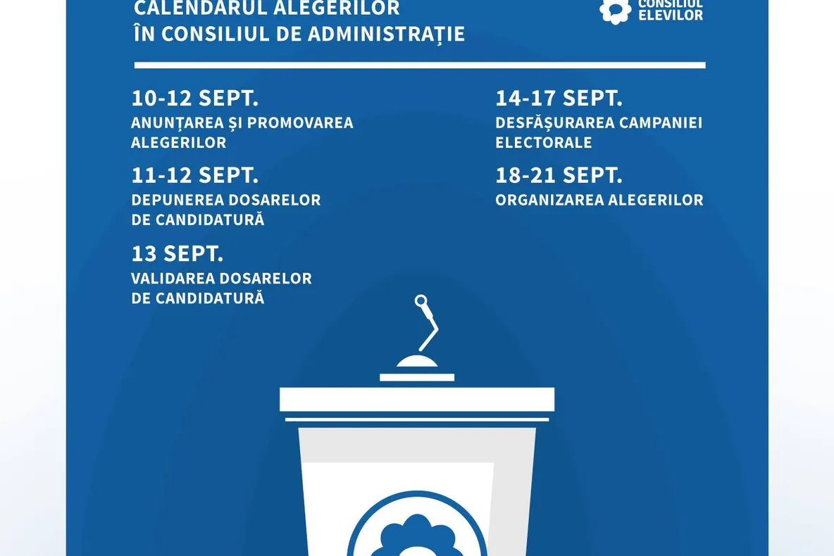 Elevii mureșeni intră în alegeri