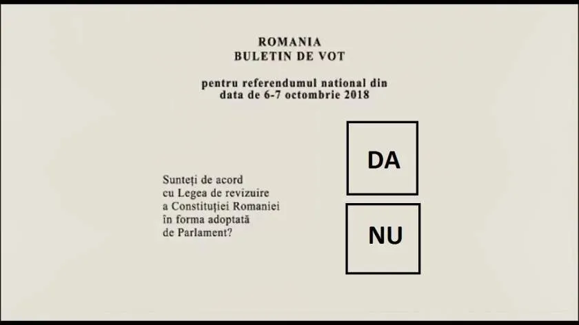 4.931 de mureșeni au răspuns “NU” la Referendum
