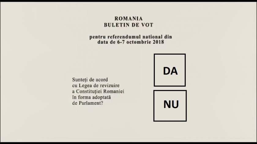 4.931 de mureșeni au răspuns “NU” la Referendum