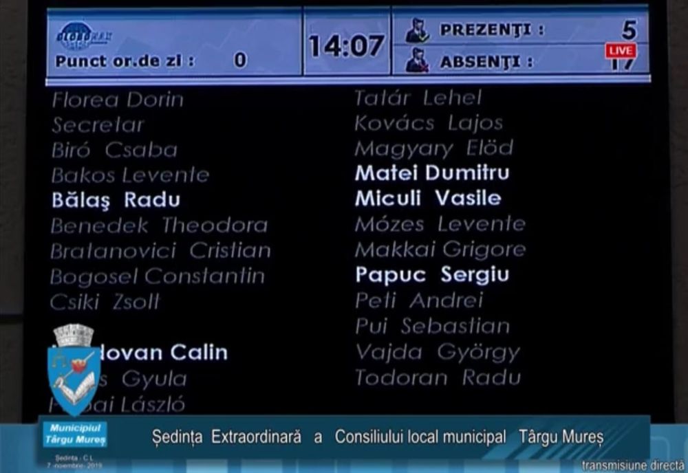 Dorin Florea tot mai singur. 5 consilieri din 22, prezenți la ședința Consiliului Local