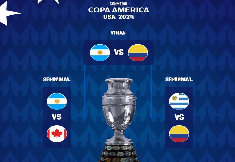 COLUMBIA - ARGENTINA ESTE FINALA COPA AMERICA