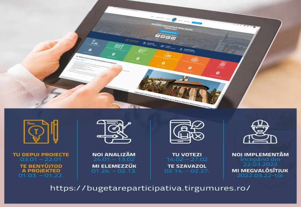 Bugetare participativă la Târgu Mureș
