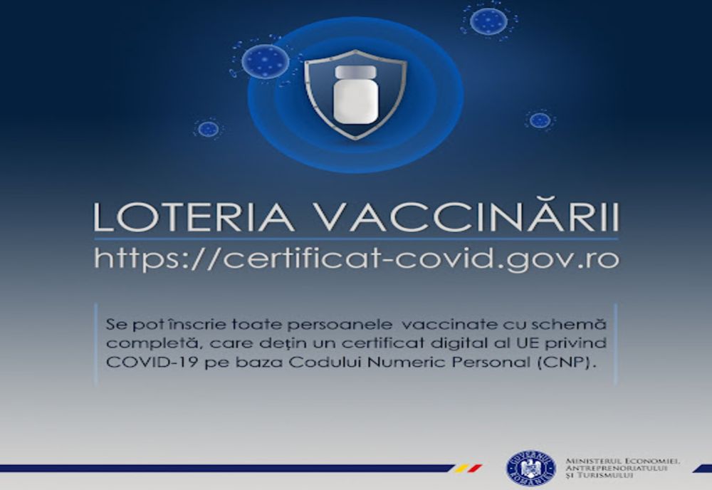 Loteria Vaccinării. Seria numerelor câștigătoare