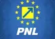 PNL Mureș reacționează la concedierile din învățământ
