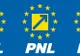Biroul de conducere al PNL Tîrgu Mureș a fost DIZOLVAT!